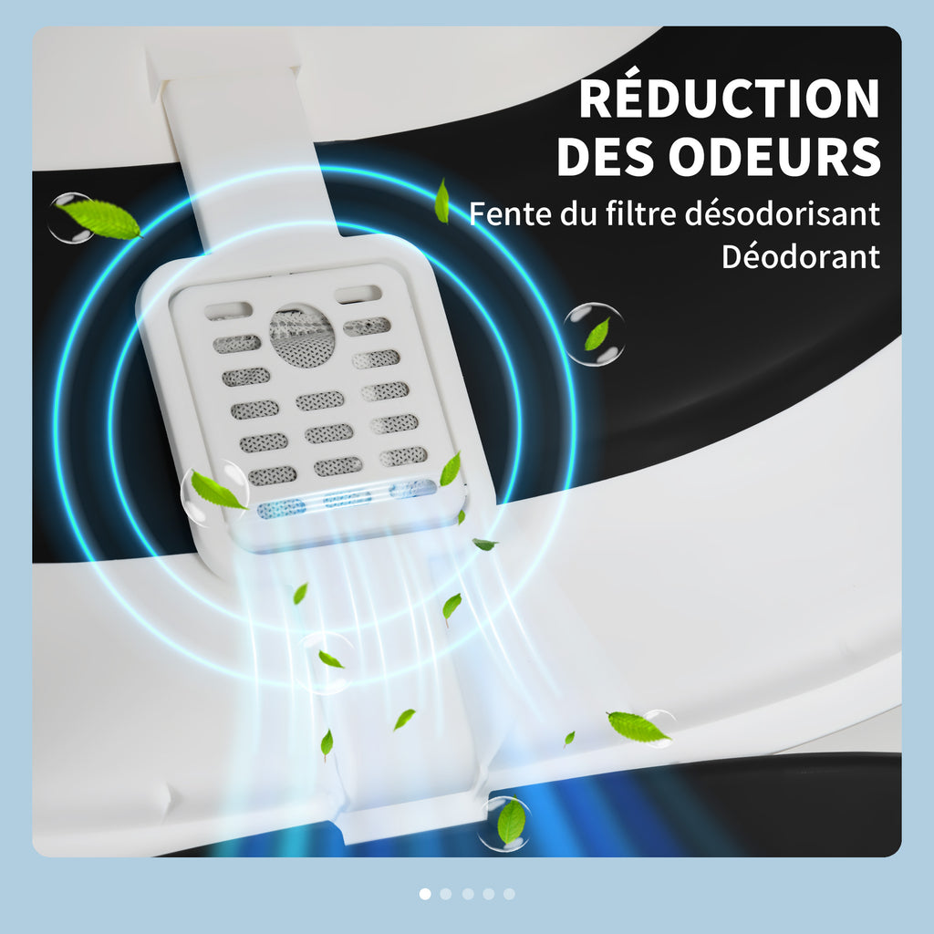 Bac à Litière pour Chat Pliable